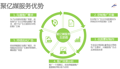 美柚TGI領跑80/90后市場 “她經濟”下的精準洞察與消費新勢力
